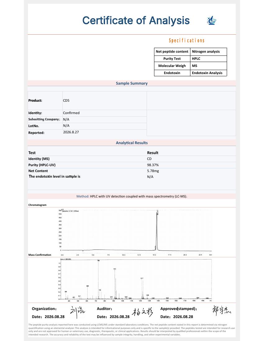 Certificate of Analysis-CD5 preview