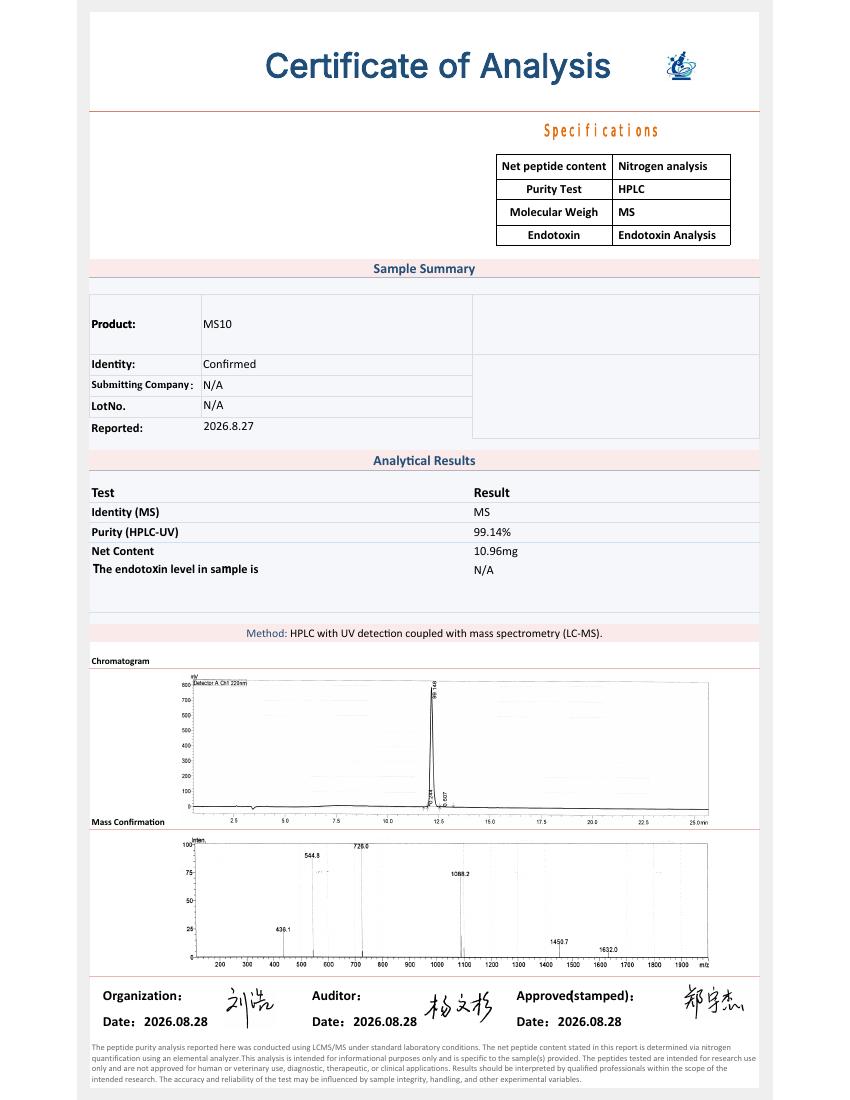 Certificate of Analysis MS10 preview
