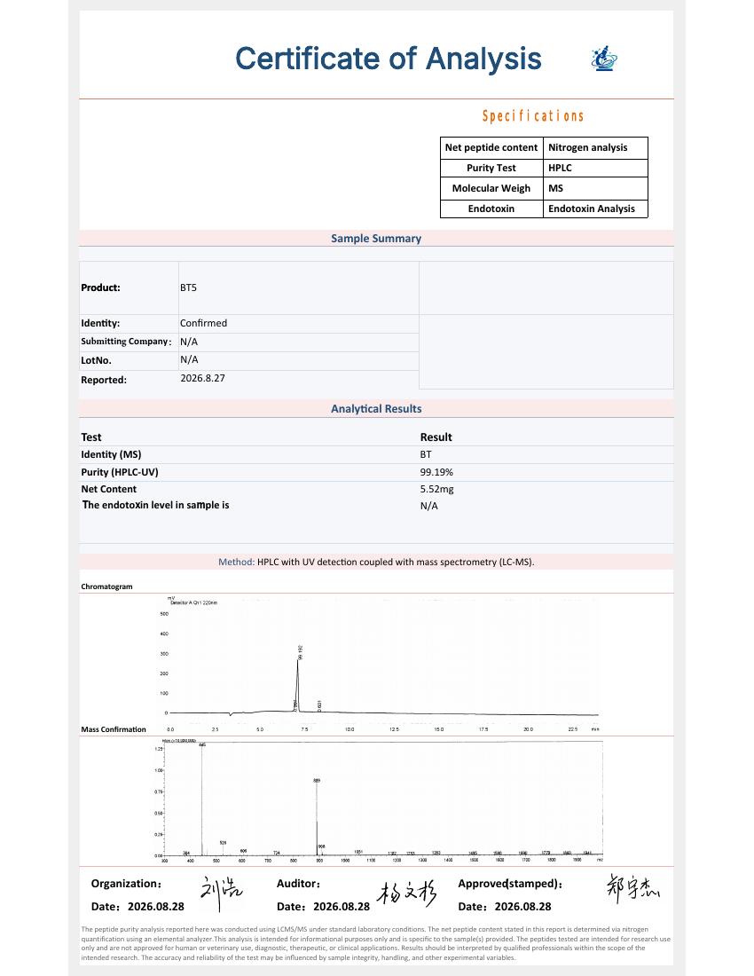 Certificate of Analysis-BT5 preview