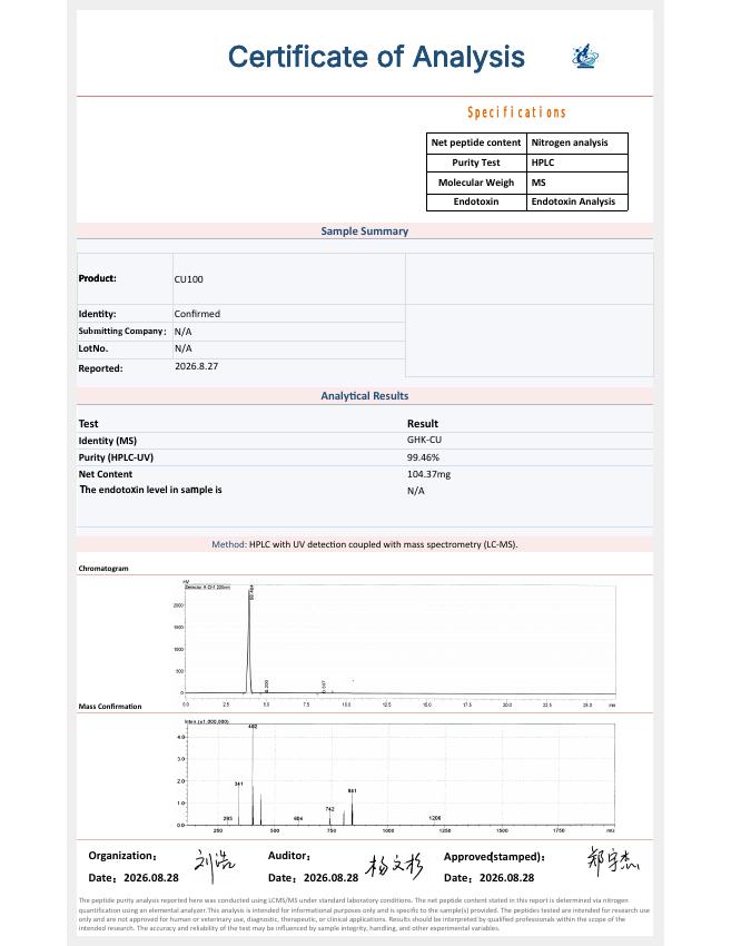 Certificate of Analysis-CU100 preview